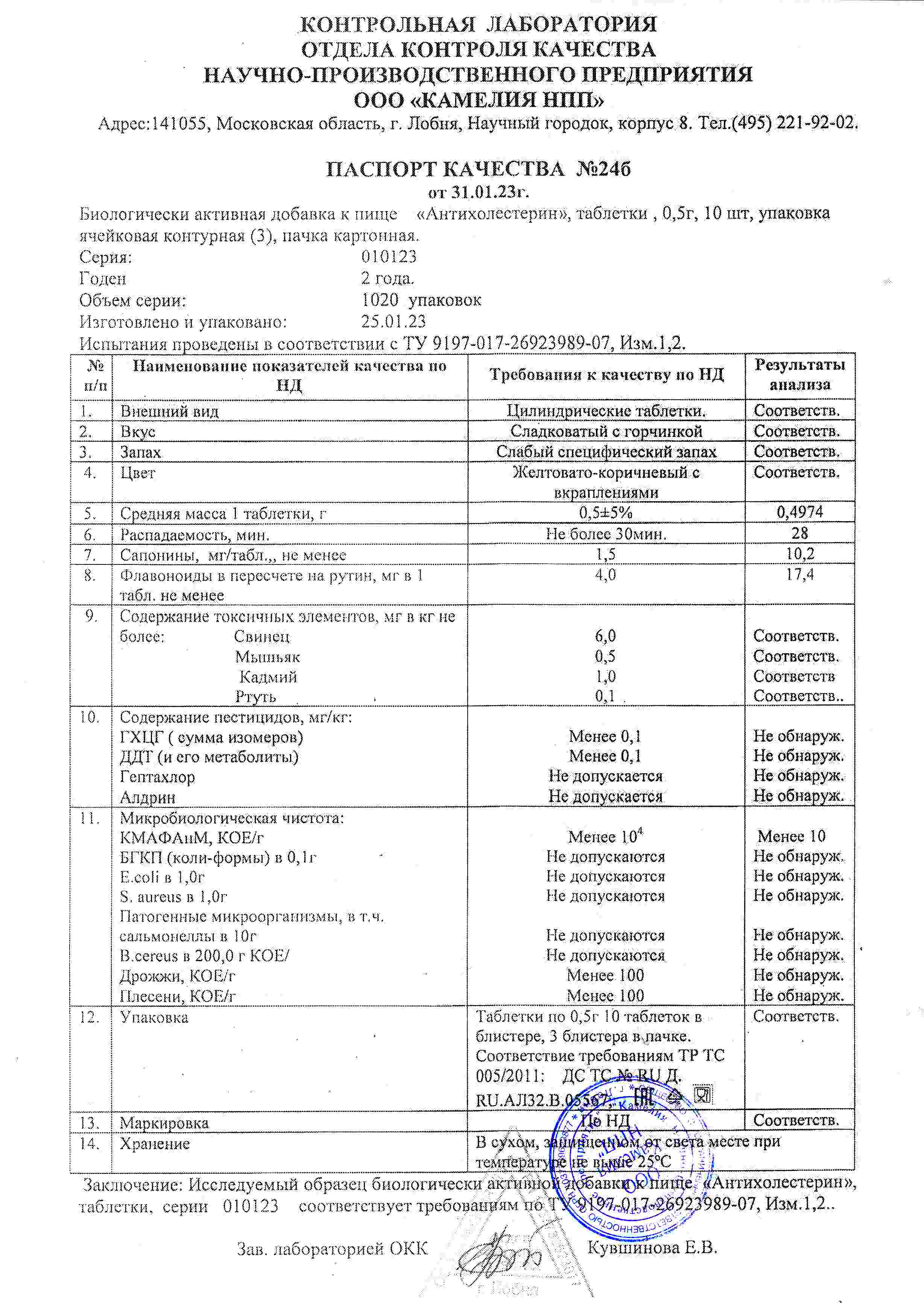 Паспорт №012023